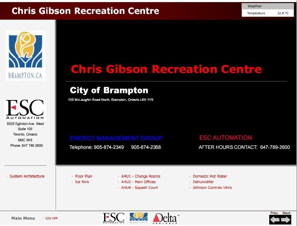 Chris Gibson Community Centre