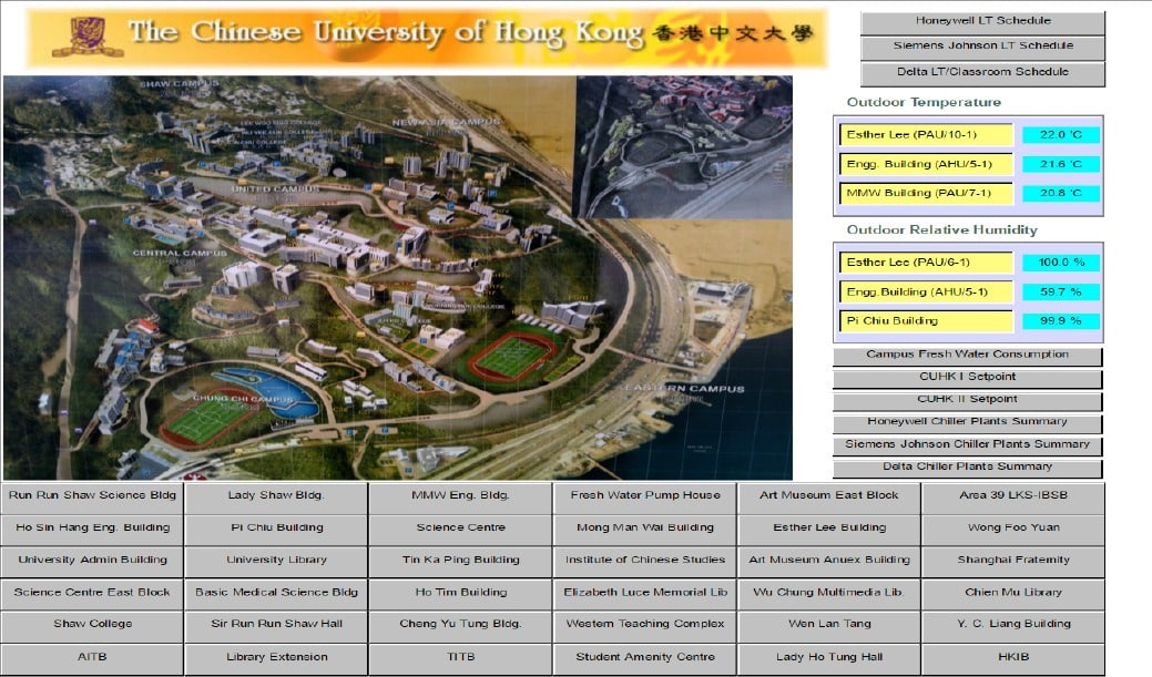 The Chinese University of Hong Kong (CUHK)